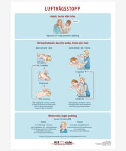 Plansch Luftvägsstopp med ram, 50x70cm