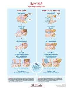 Plansch Barn-HLR med ram, 50x70cm